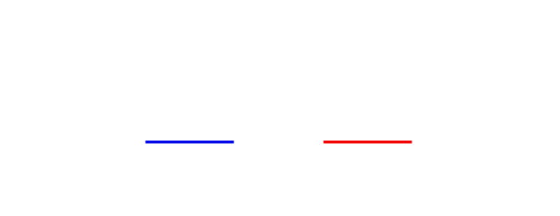 Vente de voitures d’occasion à Saint-Denis-en-Val Automobile Orléans